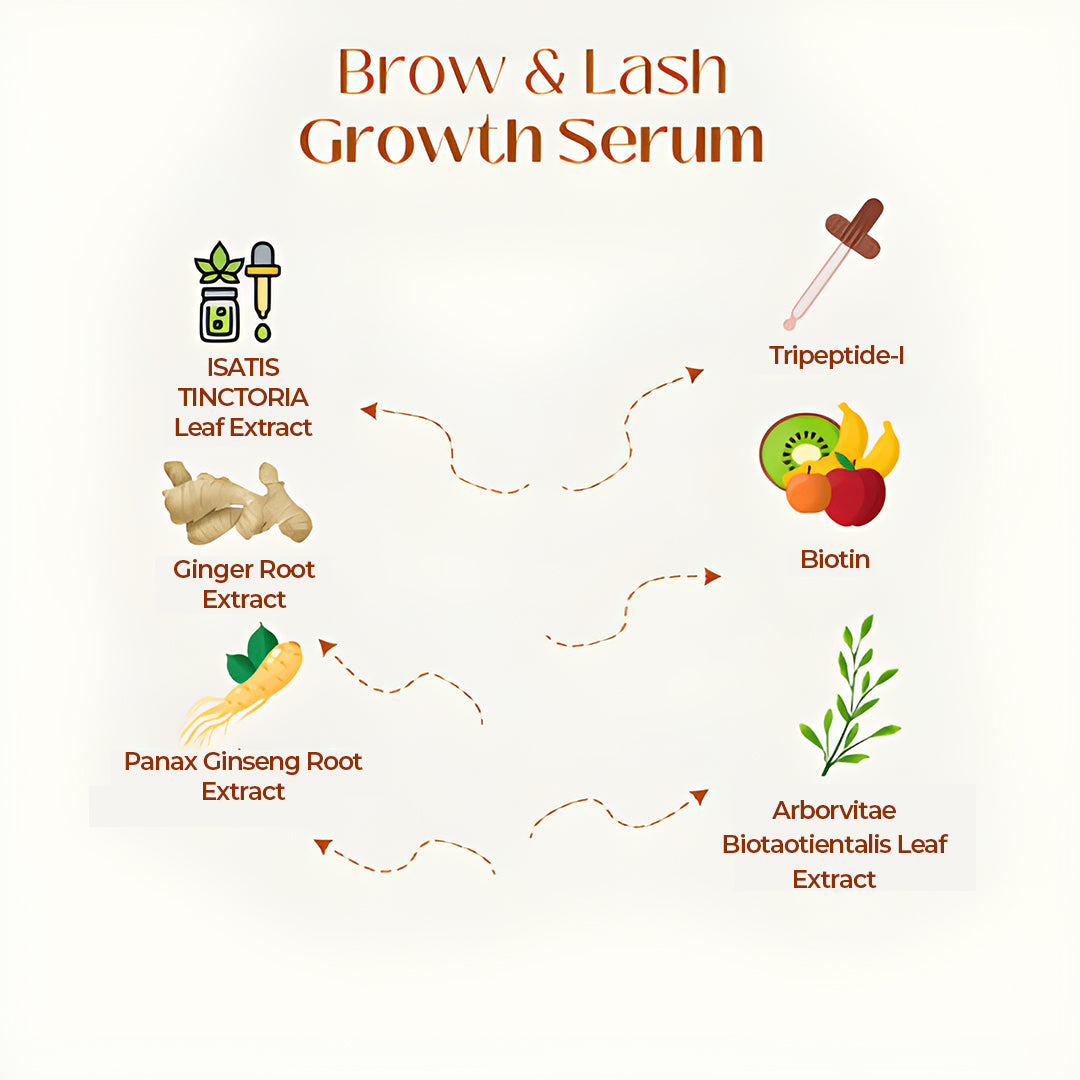 Brow & Lash Growth Serum - Bed of Nails