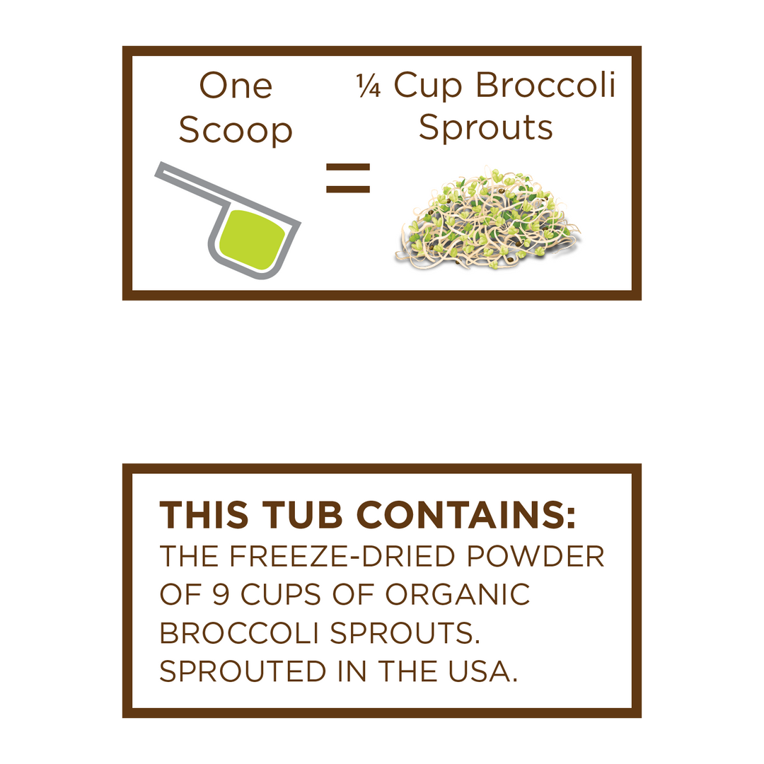 Organic Broccoli Sprout Powder