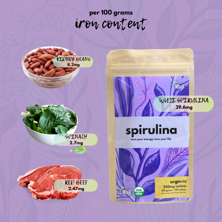 Wuji Organic Spirulina (SC)