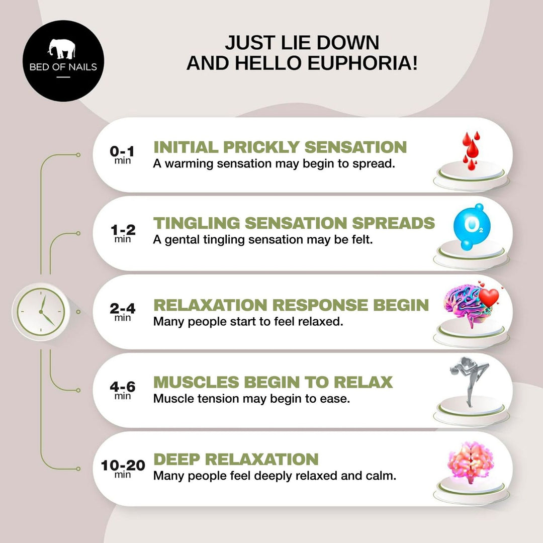 BON Acupressure Mat & Pillow - Green