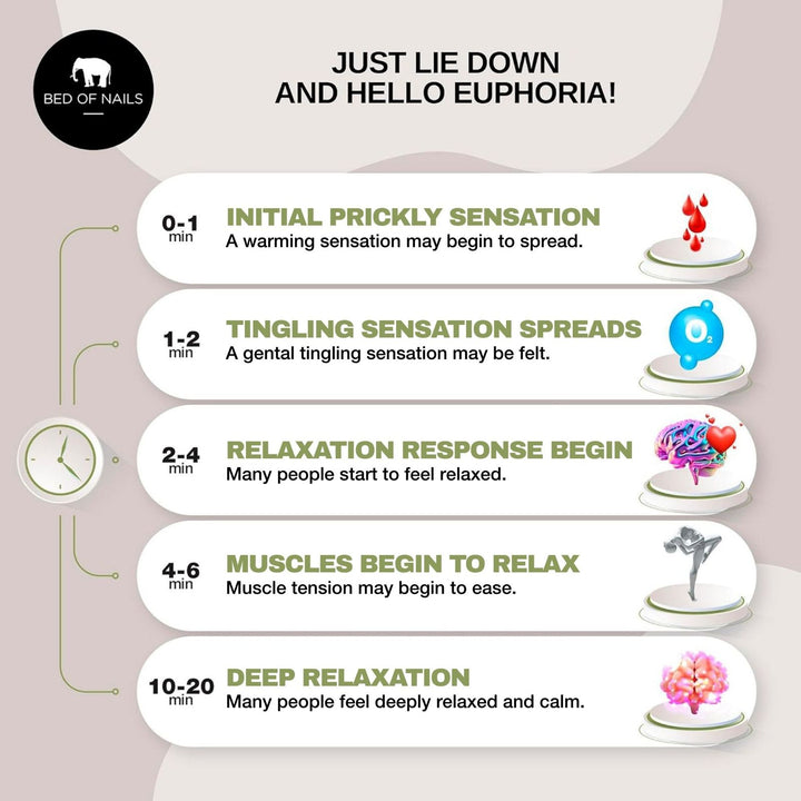 BON Acupressure Mat & Pillow - Green