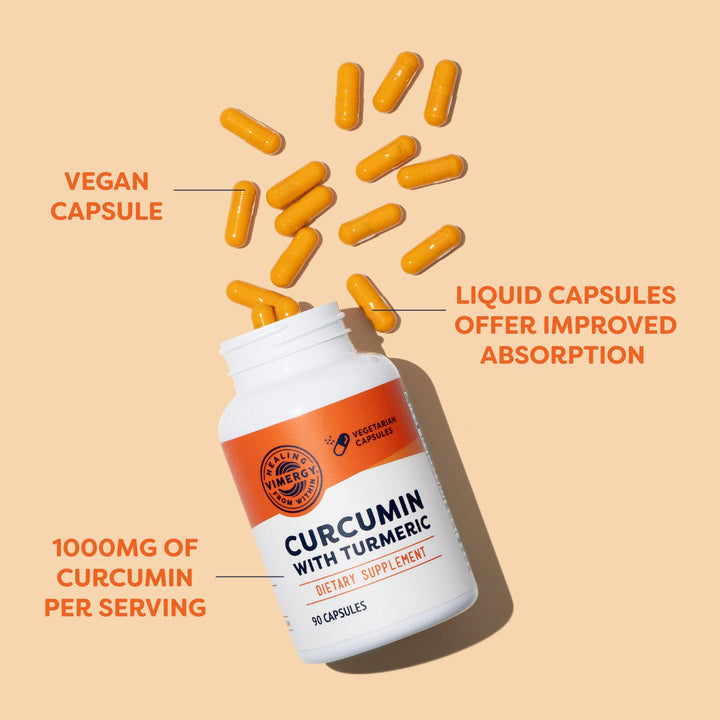 Curcumin with Turmeric