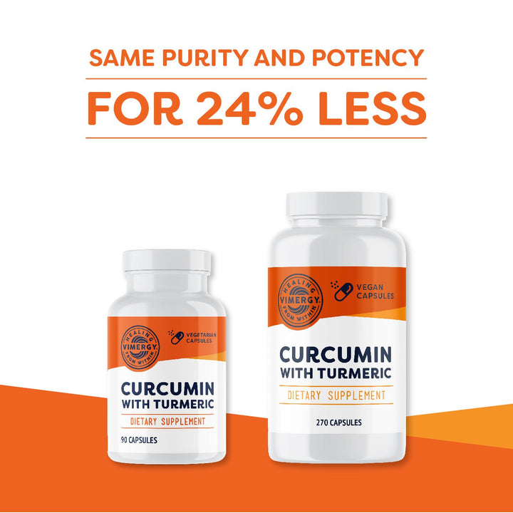 Curcumin with Turmeric